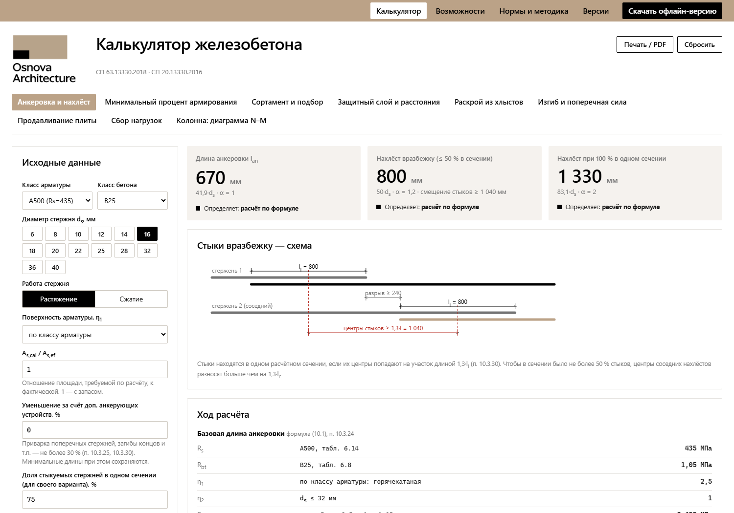 Анкеровка и нахлёст
